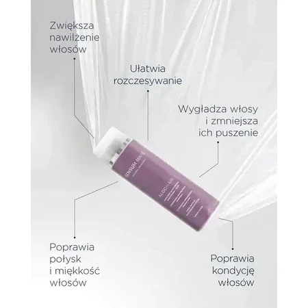 Algohair, увлажняющий кондиционер-маска для волос, 250 мл: цены и характеристики