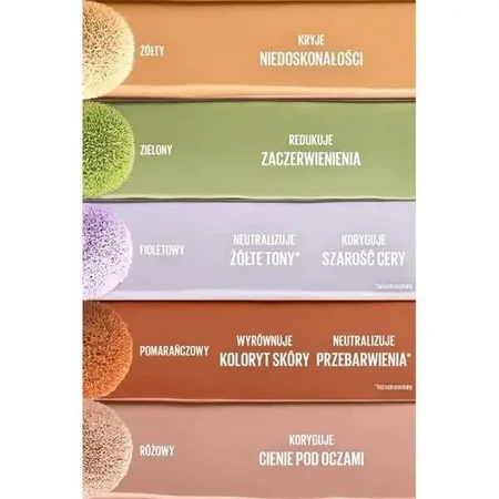 Maybelline Instant Eraser, рідкий коректор, 08 Buff, 6,8 мл: ціни та характеристики