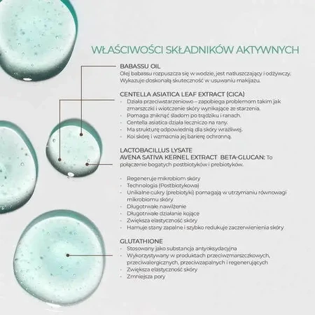 Fency, мицелярная вода для снятия макияжа и очищения лица, 250 мл: цены и характеристики
