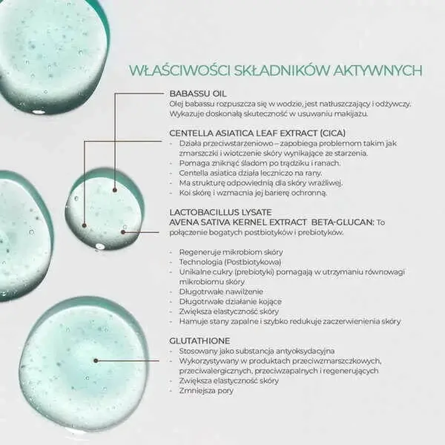 Fency, мицелярная вода для снятия макияжа и очищения лица, 250 мл: цены и характеристики