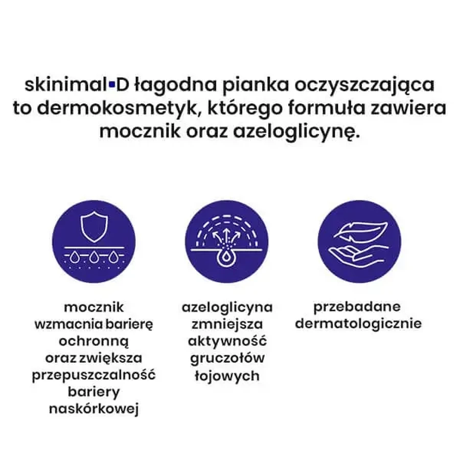 Skinimal D, м'яка очищувальна пінка, 200 мл: ціни та характеристики