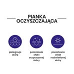Skinimal D, м'яка очищувальна пінка, 200 мл: ціни та характеристики