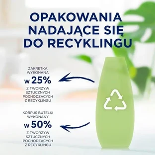 Schauma 7 Herbs Freshness, трав'яний шампунь для нормального та жирного волосся, 400 мл