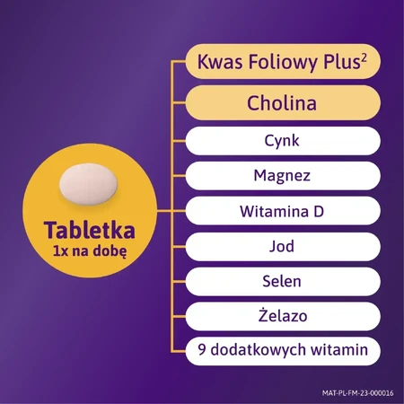 Femibion 1 — на ранніх термінах вагітності, 3 упаковки по 28 таблеток: ціни та характеристики