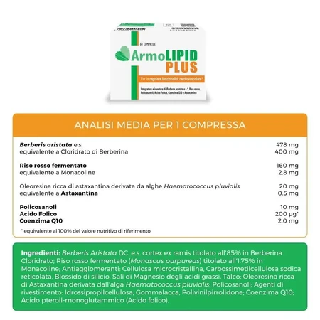 ArmoLipid, 3 х 60 таблеток, Mylan: цены и характеристики