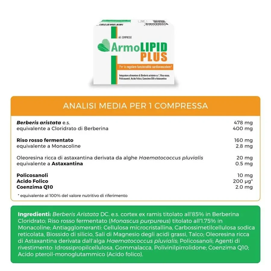 ArmoLipid, 3 х 60 таблеток, Mylan: цены и характеристики