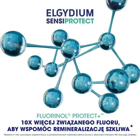 Elgydium SensiProtect, зубна паста для чутливих зубів, 75 мл: ціни та характеристики