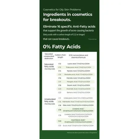 Dr.Melaxin Lipino Gel Cleanser, очищувальний гель проти кислот, 150 мл: ціни та характеристики