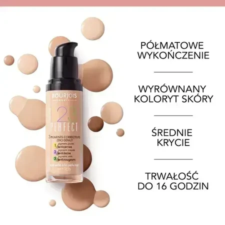 Bourjois 1, 2, 3 Perfect, тональный крем со средней степенью покрытия, 51 Light Vanilla, 30 мл: цены и характеристики