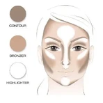 Pierre Rene Powder Contouring, пудрова палітра для контурингу обличчя, № 01, 23 г: ціни та характеристики