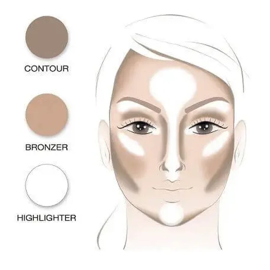 Pierre Rene Powder Contouring, пудрова палітра для контурингу обличчя, № 01, 23 г: ціни та характеристики