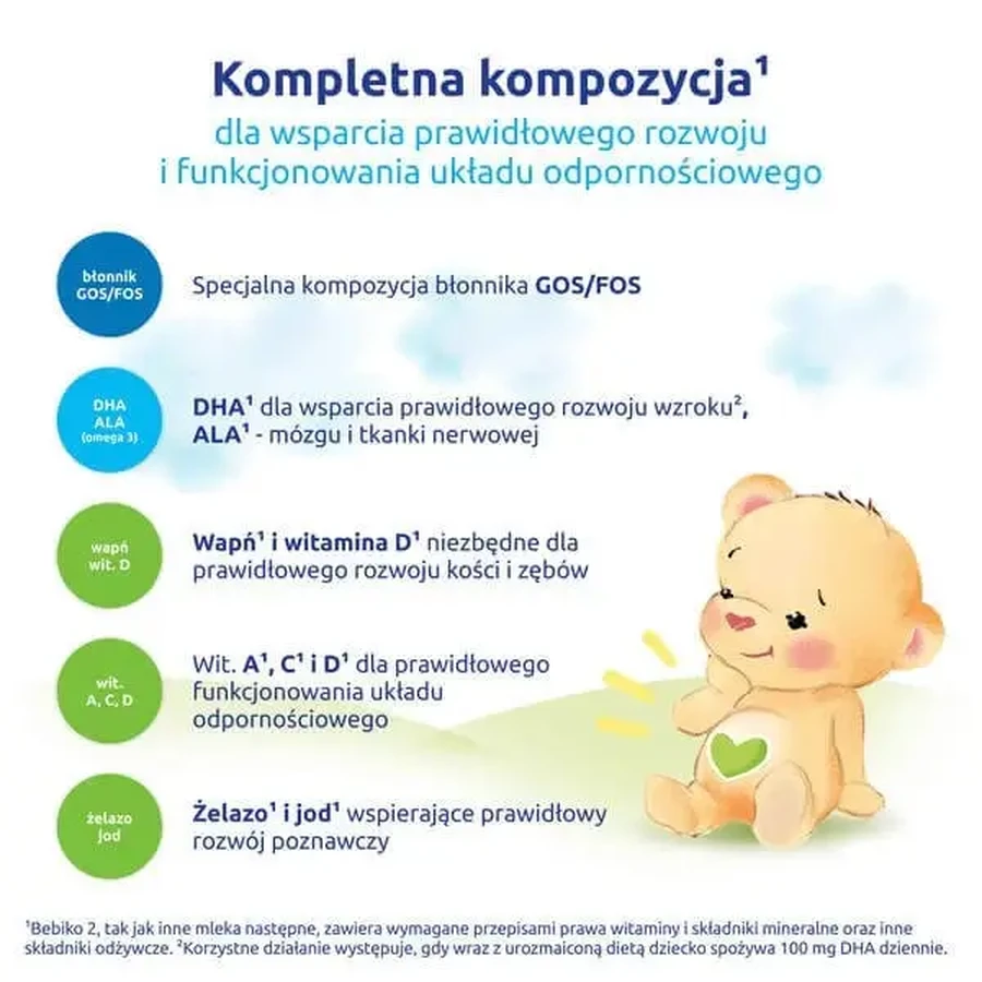 Bebiko 2 NutriFlor Expert, молочная смесь для детей старше 6 месяцев, порошок, 550 г: цены и характеристики