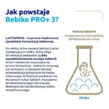 Набір із 2 упаковок Bebiko PRO+ 3, поживна молочна суміш для дітей старше 1 року, 700 г