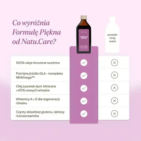Natu Care «Формула красоты», жидкость, 250 мл: цены и характеристики