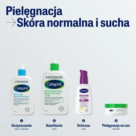 Cetaphil MD Dermoprotektor, увлажняющий бальзам для лица и тела, 473 мл: цены и характеристики