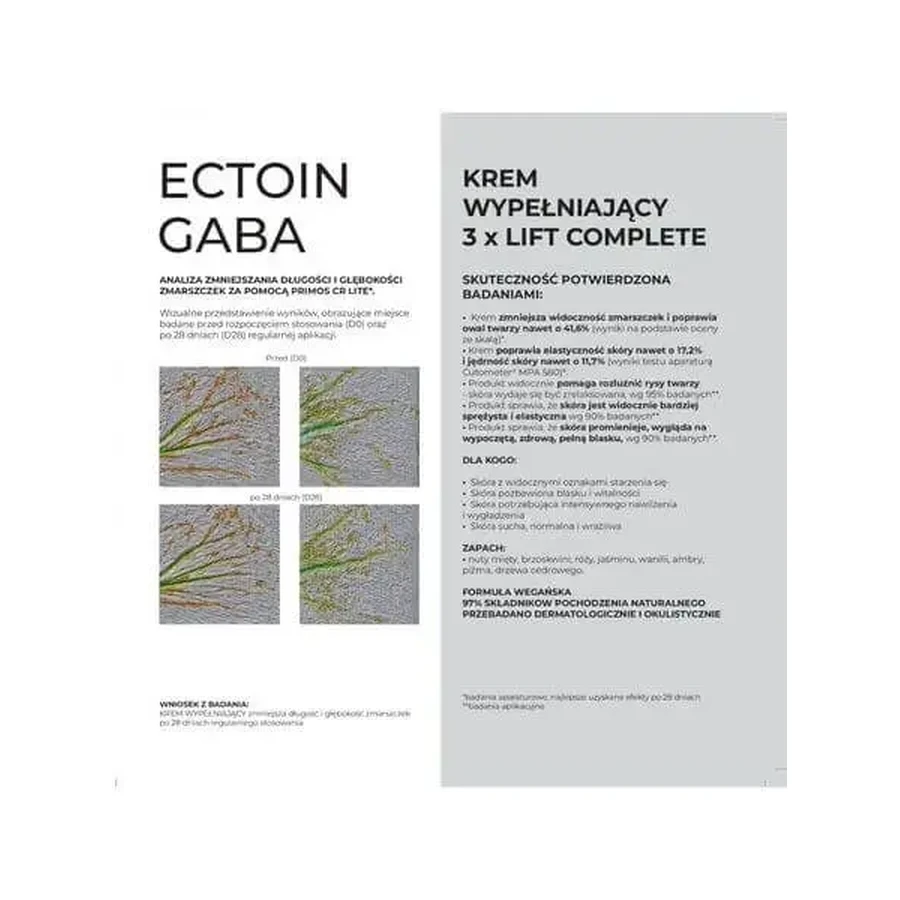 Flos-Lek Biotech Concept Ectoin Gaba, відновлюючий крем, 50 мл: ціни та характеристики