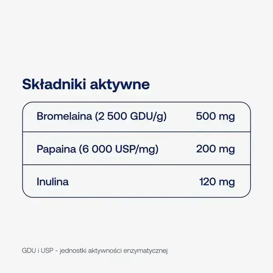 Formeds Bicaps bromelain+, капсулы, 60 шт.: цены и характеристики