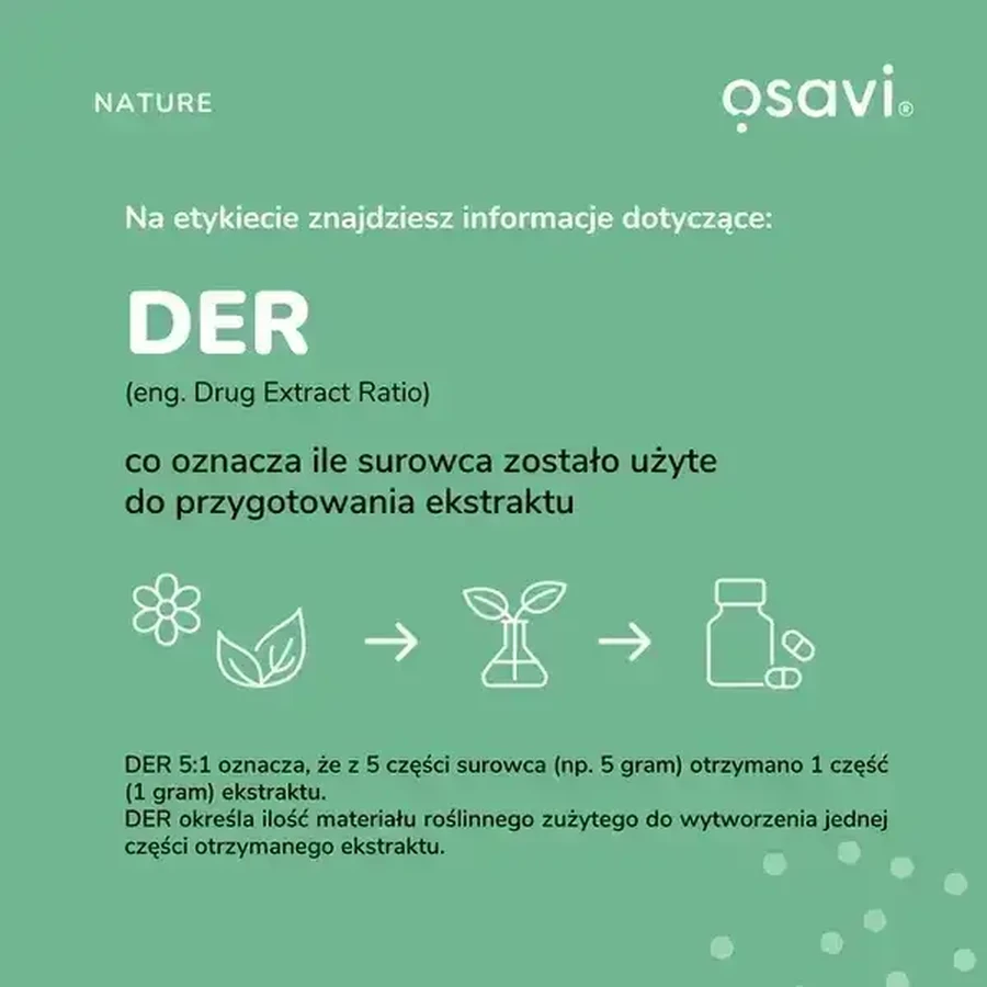 Osavi Кверцетин с бромелайном, твердые капсулы, 120 шт.: цены и характеристики