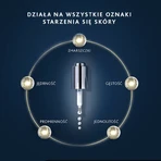 Esthederm Age Proteom Eye Advanced Serum, передова сироватка під очі з омолоджувальним та ліфтинговим ефектом, 15 мл: ціни та характеристики