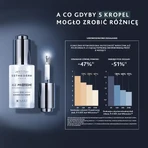Esthederm Age Proteom Eye Advanced Serum, передова сироватка під очі з омолоджувальним та ліфтинговим ефектом, 15 мл: ціни та характеристики