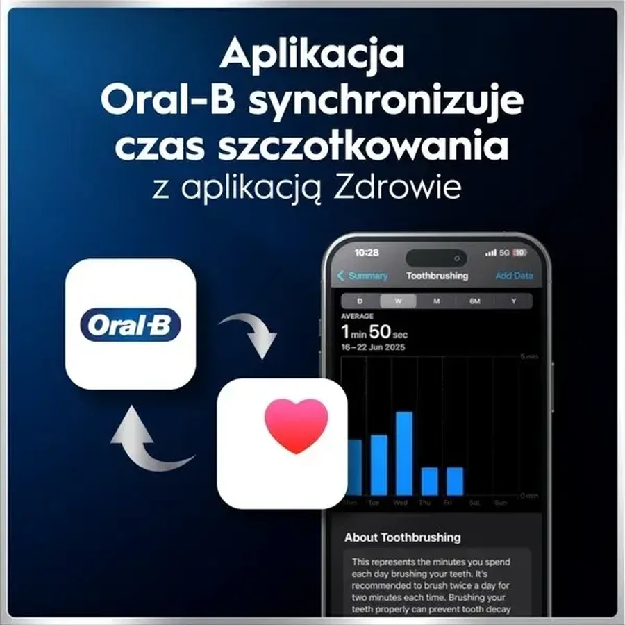Oral-B iO 6N, електрична зубна щітка, Pink Sand, 1 шт.: ціни та характеристики