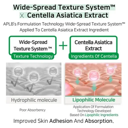 APLB AHA BHA PHA Centella Facial Toner, очищающий тоник для лица с кислотами и центеллой, 160 мл: цены и характеристики