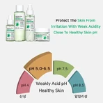 APLB AHA BHA PHA Centella Facial Toner, очищающий тоник для лица с кислотами и центеллой, 160 мл: цены и характеристики