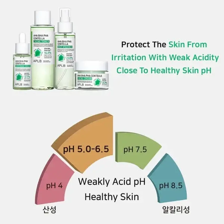 APLB AHA BHA PHA Centella Facial Toner, очищающий тоник для лица с кислотами и центеллой, 160 мл: цены и характеристики