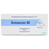 Копаксон 40 р-н д/ін. 40 мг/мл шприц 1 мл, у карт. коробці №12