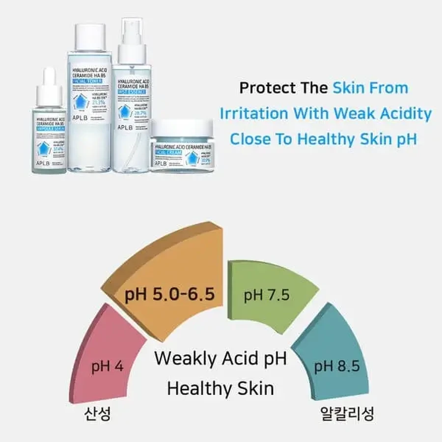 APLB Hyaluronic Acid Ceramide HA B5 Facial Toner, зволожуючий тонік для обличчя з гіалуроновою кислотою та церамідами, 160 мл: ціни та характеристики