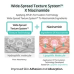 APLB Glutathione Niacinamide Facial Cleanser, очищувальний гель для вмивання обличчя з глутатіоном та ніацинамідом, 80 мл: ціни та характеристики