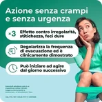 Dulcosoft — порошок для приготовления раствора для перорального применения, 2 × 20 пакетиков: цены и характеристики