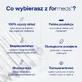 Formeds Powder Creatine, порошок, 121,8 г