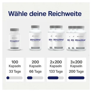 BISMAXINAT® Магнезій-бісгліцимат — капсули магнезію гліцинату, 2×200 шт.