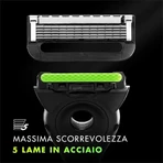 Gillette Labs — набір для гоління: ціни та характеристики