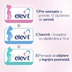 Elevit 2, мультивітаміни для вагітних — 2-й і 3-й триместри вагітності, 2×30 капсул, Bayer: ціни та характеристики