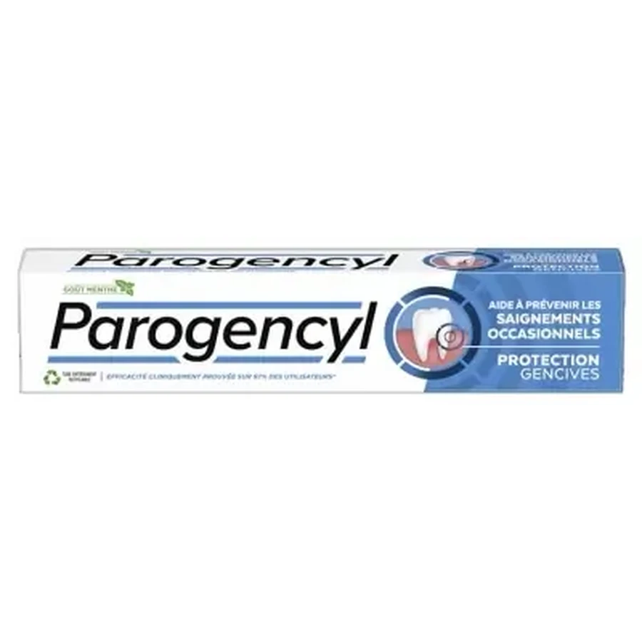 Зубная паста Parogencyl Gum Protection 75 мл: цены и характеристики