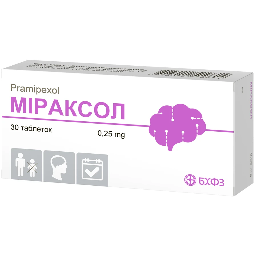 Міраксол табл. 0,25 мг блістер №30: ціни та характеристики