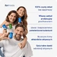 Formeds Bicaps с родиолой, твердые капсулы, 60 шт.