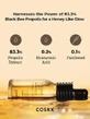 Cosrx Full Fit Propolis Light Ampoule, сыворотка для лица, 30 мл