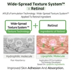 APLB Lactic Acid Retinol Ampoule, розгладжуюча сироватка з молочною кислотою та ретинолом, 40 мл: ціни та характеристики