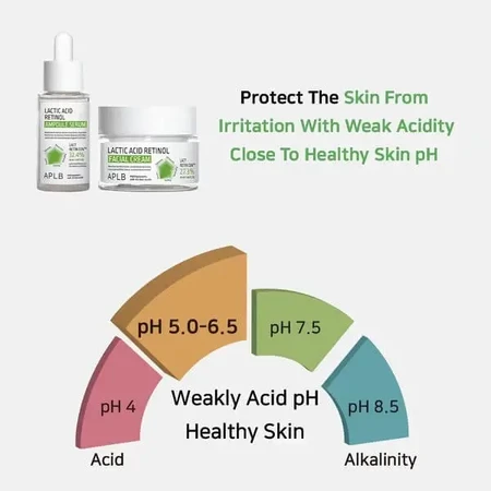 APLB Lactic Acid Retinol Ampoule, розгладжуюча сироватка з молочною кислотою та ретинолом, 40 мл: ціни та характеристики