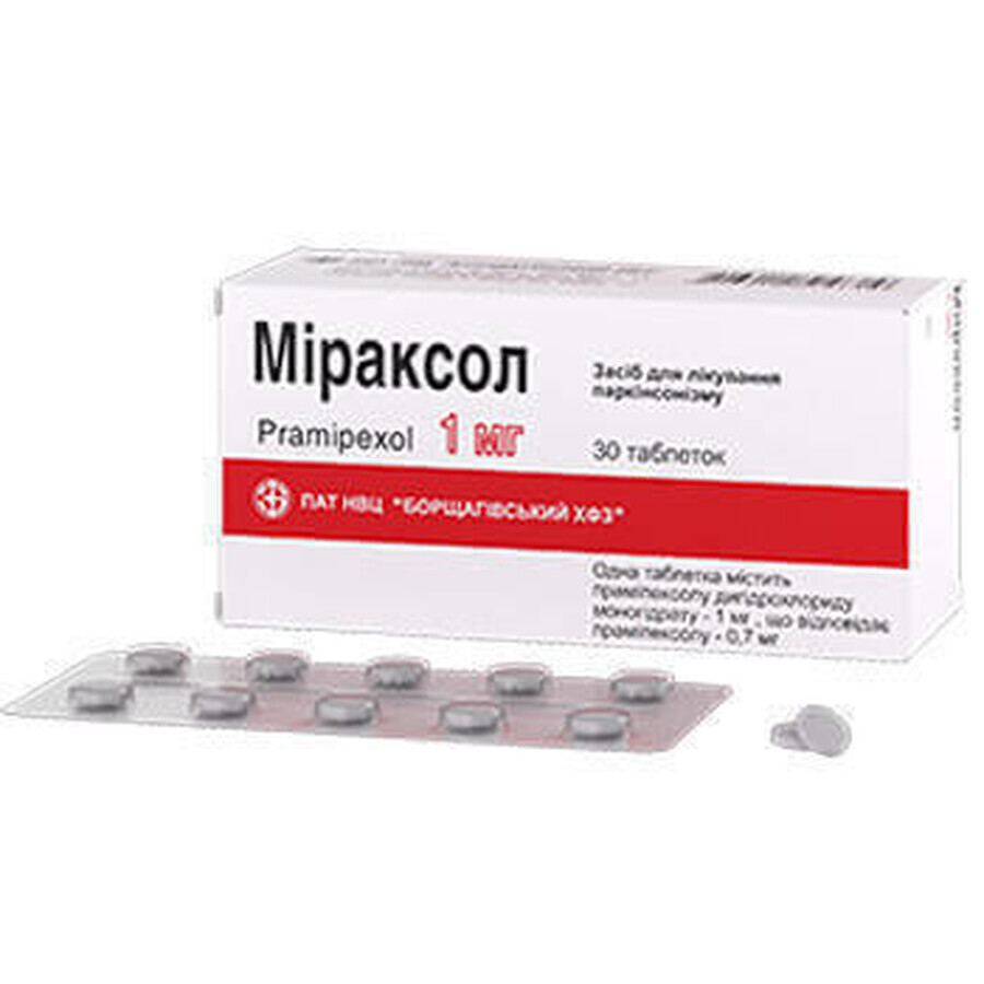 Міраксол табл. 1 мг блістер №30: ціни та характеристики