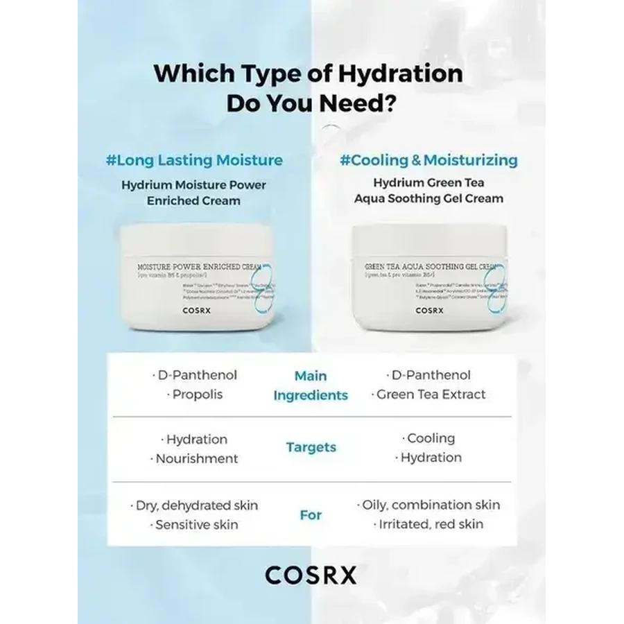 Cosrx Hydrium Green Tea Aqua Soothing Gel Cream, увлажняющий и охлаждающий гель-крем для лица, 50 мл: цены и характеристики