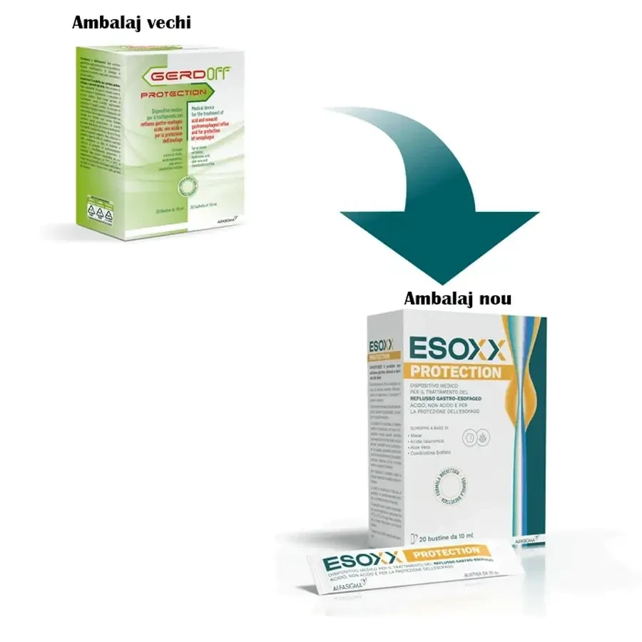 Gerdoff Esoxx Protection, 4x20 пакетиков Sofar: цены и характеристики