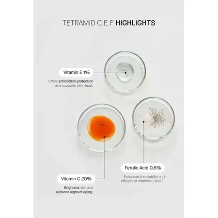 Theramid Tetramid C.E.F., сироватка з вітаміном С, 30 мл: ціни та характеристики