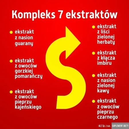 ALE Fast Burner, твердые капсулы, 60 шт.: цены и характеристики