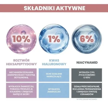 Avene Eau Thermale Hyaluron Active Procedure, укрепляющая сыворотка, 18 мл + 2 мл: цены и характеристики