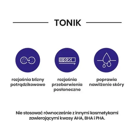 Skinimal D, активный кератолитический тоник, 200 мл: цены и характеристики