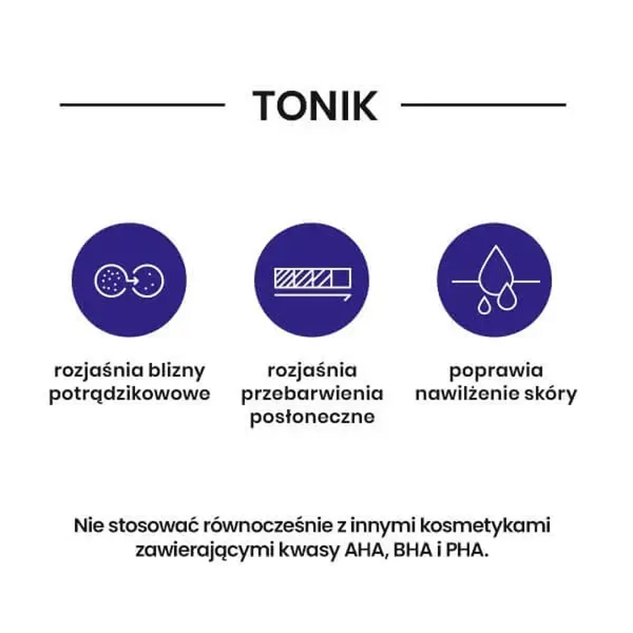 Skinimal D, активный кератолитический тоник, 200 мл: цены и характеристики